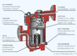 Differential Pressure Inverted Bucket Steam Type